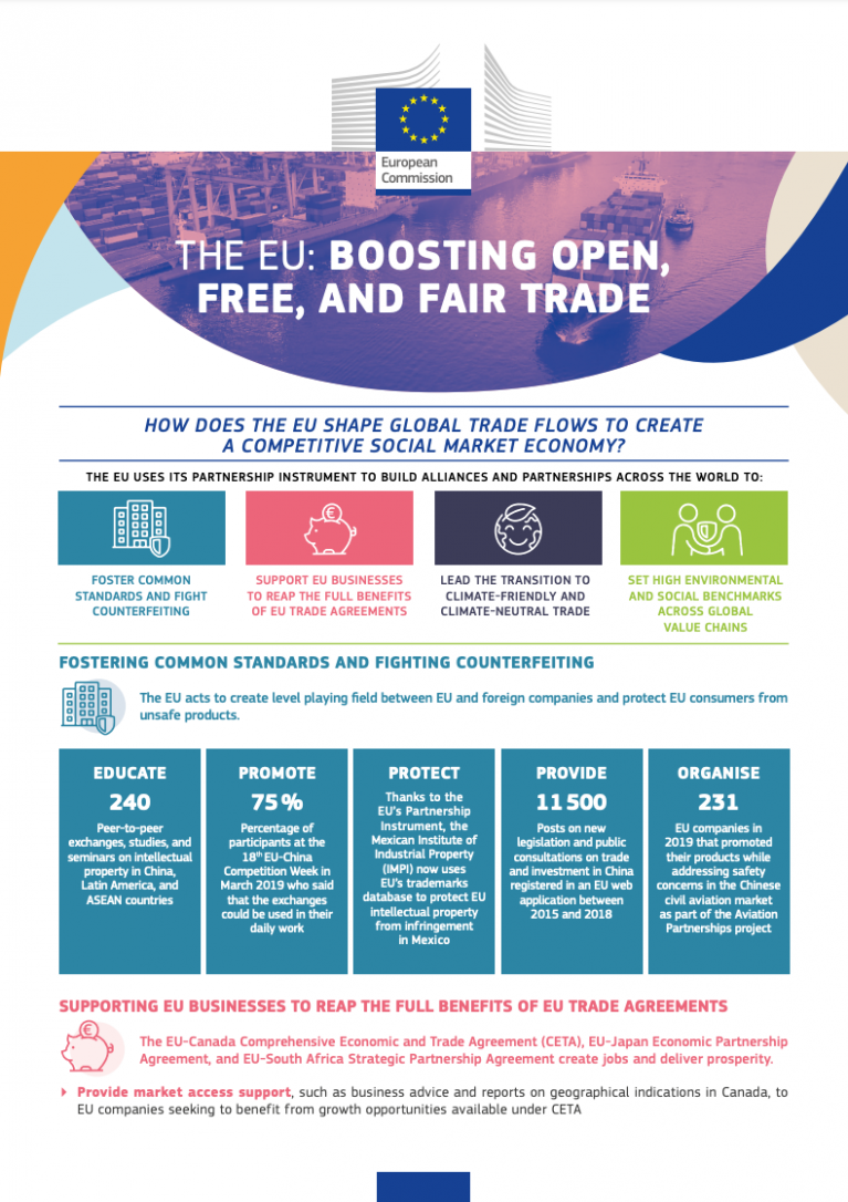 Cover page of the factsheet The EU: boosting open, free, and faire trade
